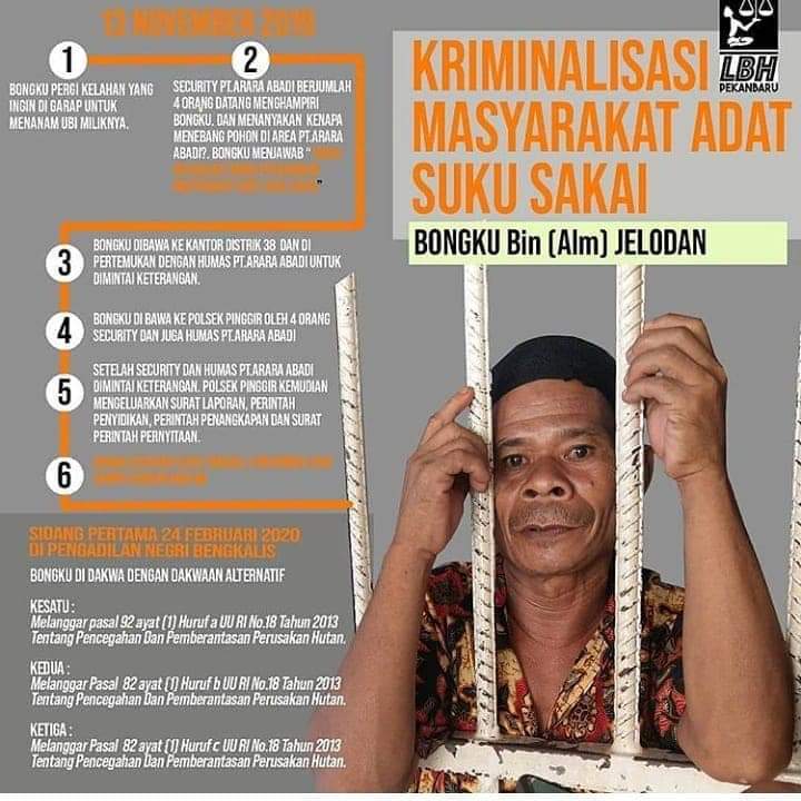 EMPAT MAHASISWA BENGKALIS DIJEMPUT POLISI KARENA AKSI BELA PETANI