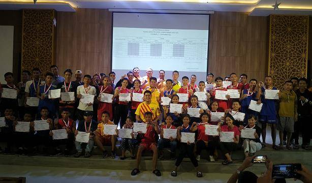 Kejurda Wushu Riau 2022, Pekanbaru Sukses Pertahankan Juara Umum 